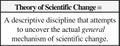 Theory of Scientific Change p 13.jpg