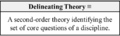 Delineating Theory (Patton-Al-Zayadi-2021).png