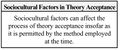 Social-factors-theorem-box-only.jpg