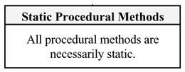 Static-procedural-methods-theorem-box-only.jpg