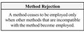 Method-rejection-theorem-box-only.jpg