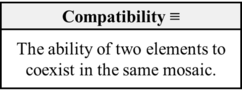 Compatibility (Fraser-Sarwar-2018).png