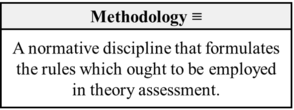 Methodology (Barseghyan-2018).png