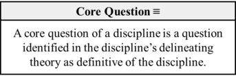 Core Question (Patton-Al-Zayadi-2021).png