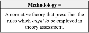Methodology (Sebastien-2016).png