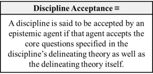 Discipline Acceptance (Patton-Al-Zayadi-2021).png
