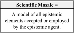 Scientific Mosaic (Rawleigh-2022).png