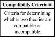 Compatibility criteria p 10.jpg