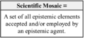 Scientific Mosaic (Barseghyan-2018).png