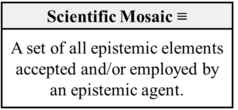 Scientific Mosaic (Barseghyan-2018).png
