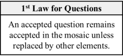 The First Law for Questions (Barseghyan-Levesley-2021).png
