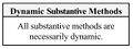 Dynamic-substantive-methods-theorem-box-only.jpg
